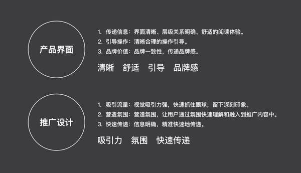 什么樣的網站才能吸引精準用戶