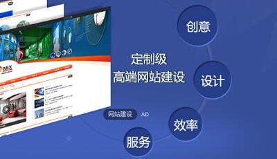 北京中聯科技網站SEO優化建設設計推廣公司